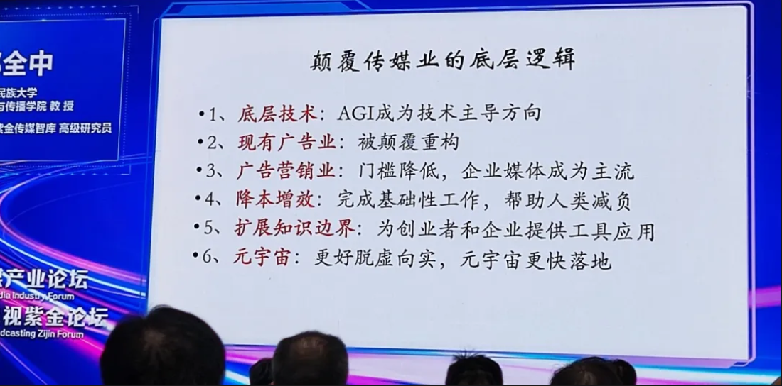 演讲PPT 3