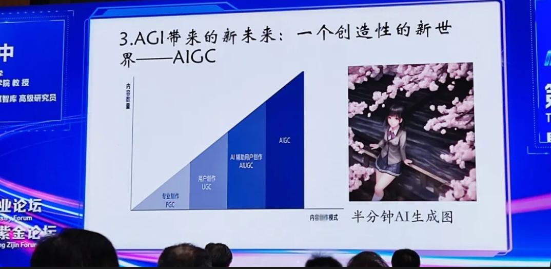 演讲PPT 4