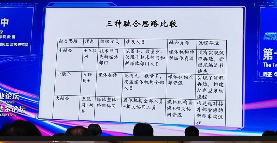 演讲PPT 8